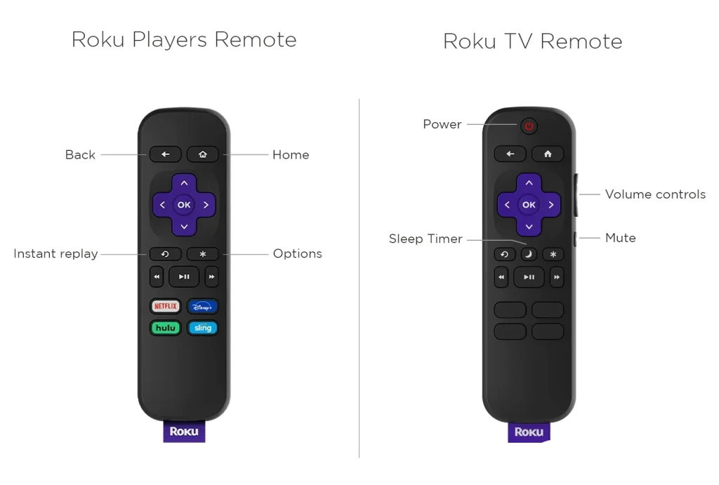 why does my roku remote not work