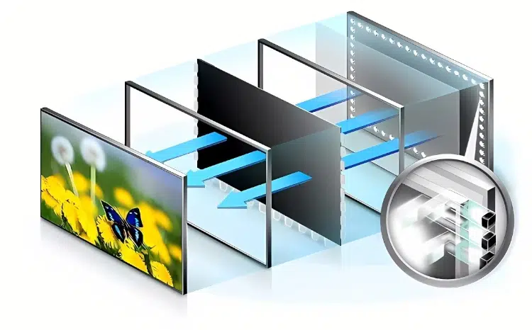 edge led screen light