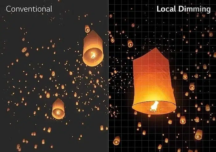 Local Dimming vs. Edge LED backlighting