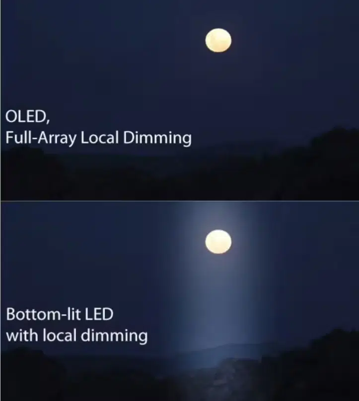 resulting in completely black areas with glowing halos around the stars